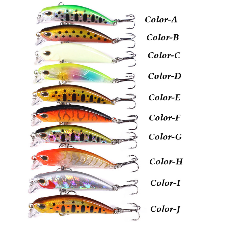 WESTBASS 1PX Micro Minnow Lure - Fishing Lure Jerkbait review and price