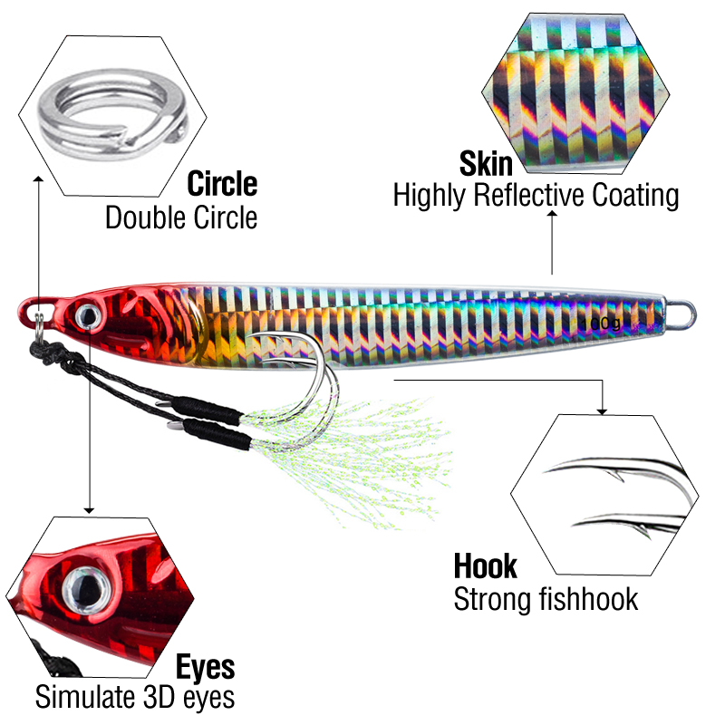 7Pcs 40g 60g 80g 100g Luminous - Fishing Lure Spinnerbait review and price