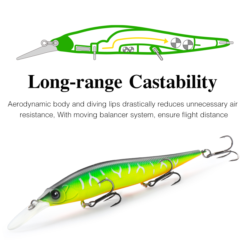 TSURINOYA Suspend Minnow AUROR - Fishing Lure Swimbait review and price