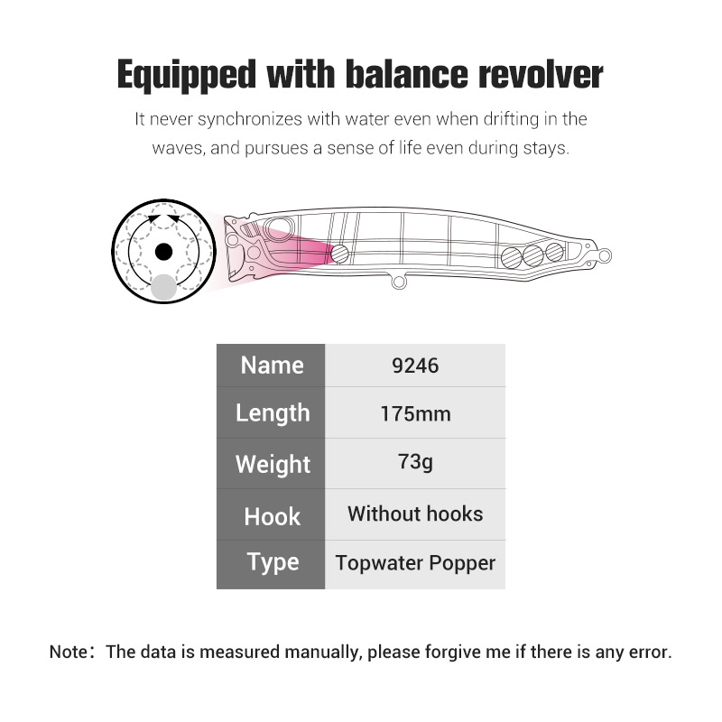 Noeby-Feed Popper Fishing Lure - Fishing Lure Jerkbait review and price