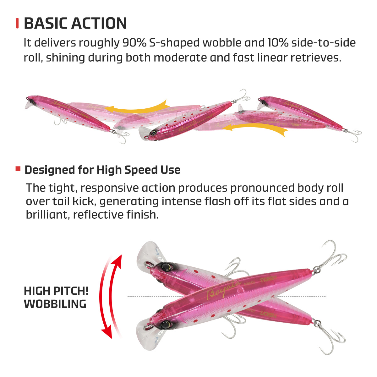 NOEBY 95mm 40g Heavy Sinking M - Fishing Lure Buzzbait review and price